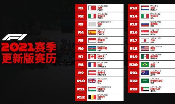 九游体育在线网站-F1新版赛历移除中国站 巴林递补澳大利亚办揭幕战