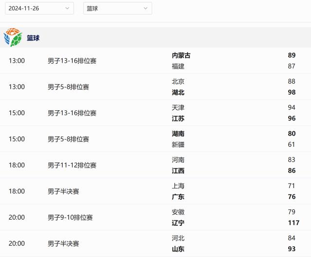 1732631339835058811.png 篮球.png